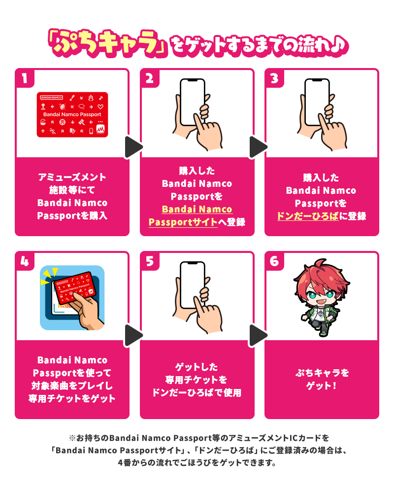 「ぷちキャラ」をゲットするまでの流れ♪ ①アミューズメント施設等にてBandai NamcoPassportを購入 ②購入したBandai Namco PassportをBandai Namco Passportサイトへ登録 ③購入したBandai Namco Passportをドンだーひろばに登録 ④Bandai Namco Passportを使って対象楽曲をプレイし専用チケットをゲット ⑤ゲットした専用チケットをドンだーひろばで使用 ⑥ぷちキャラをゲット！ ※お持ちのBandai Namco Passport等のアミューズメントICカードを「Bandai Namco Passportサイト」、「ドンだーひろば」にご登録済みの場合は、4番からの流れでごほうびをゲットできます。